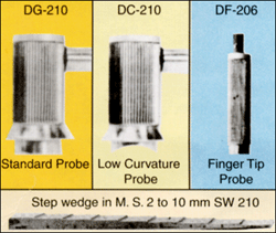 Ultrasonic Probes, Standard Probes, Low Curvature Probes, Finger Tip Probes
